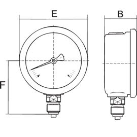 manometry rysunek